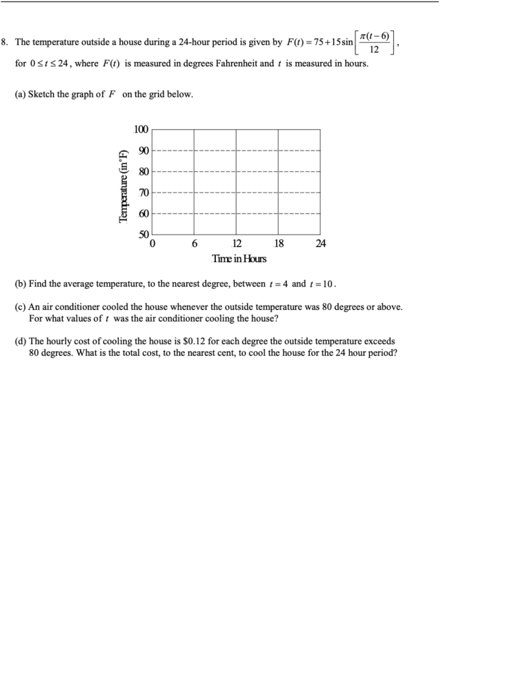 Average Value of a Function in Application of Integration